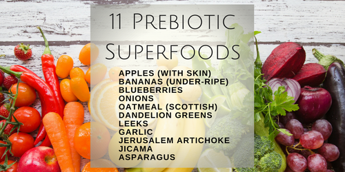 11 Natural Prebiotic Superfoods