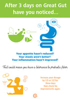 Great Gut® Prebiotic Fiber (Out of Stock)