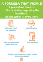 Great Gut® Prebiotic Fiber (Out of Stock)
