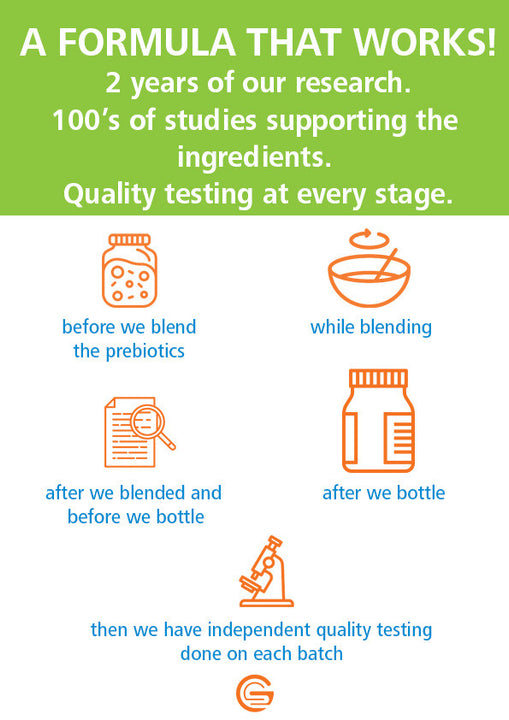 Great Gut® Prebiotic Fiber (Out of Stock)