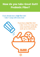 Great Gut® Prebiotic Fiber (Out of Stock)